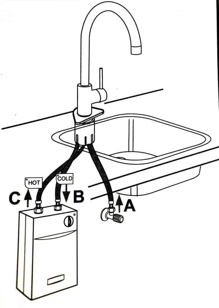 3 hose faucet vented tap